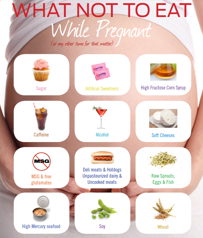 Best Things To Eat When Pregnant 116